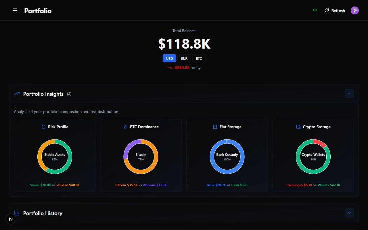 Financier screenshot